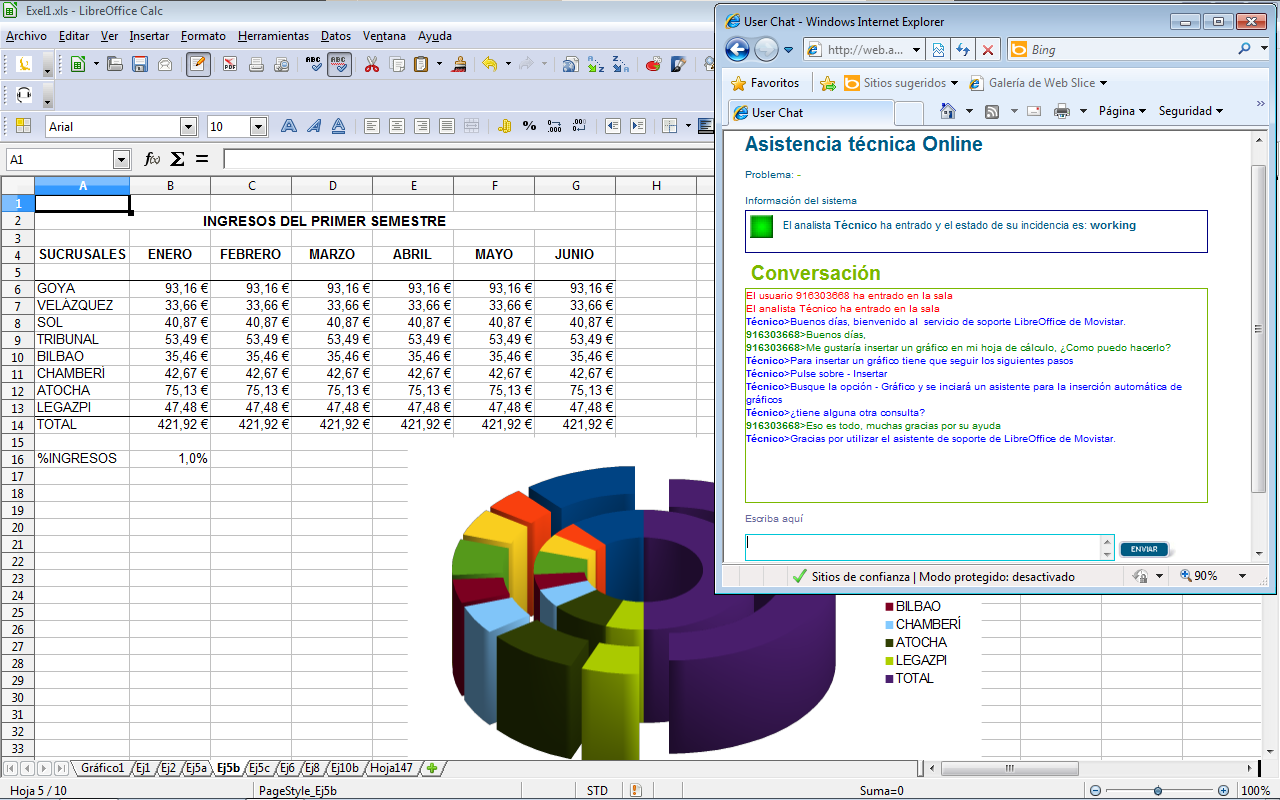 Libreoffice calc ячейки. Этапы работы libreoffice calc. как построить круговую диаграмму в libreoffice.